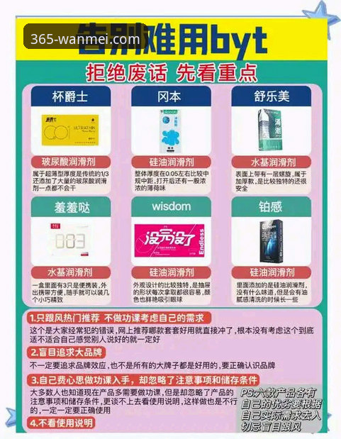 揭秘完美体育365wm安全真相：资深玩家亲测的5个核心使用技巧